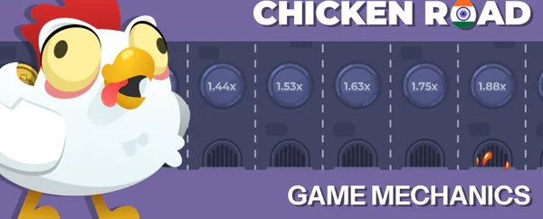 What is the Chicken Road online game? Mechanics & Demo Mode — Chicken Road